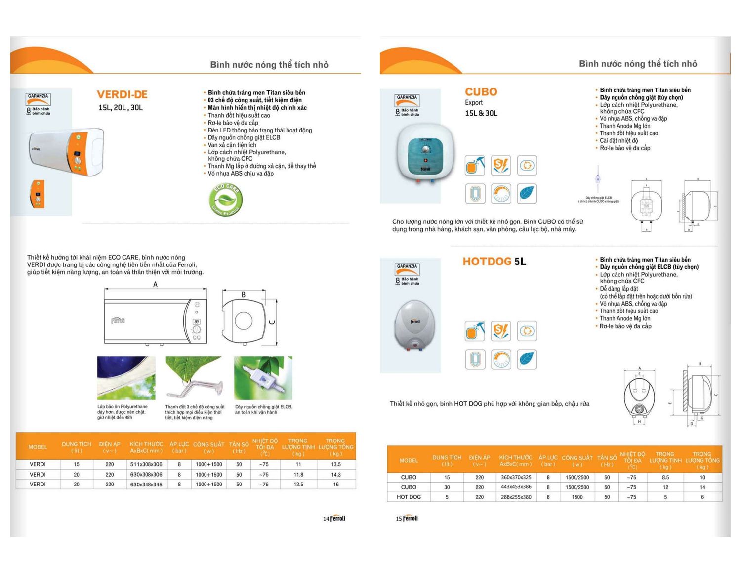 Máy nóng lạnh FERROLI Catalogue và Bảng giá mới nhất /Page 8